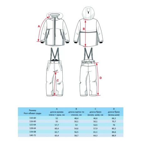Kit for girls, height 134 cm-4