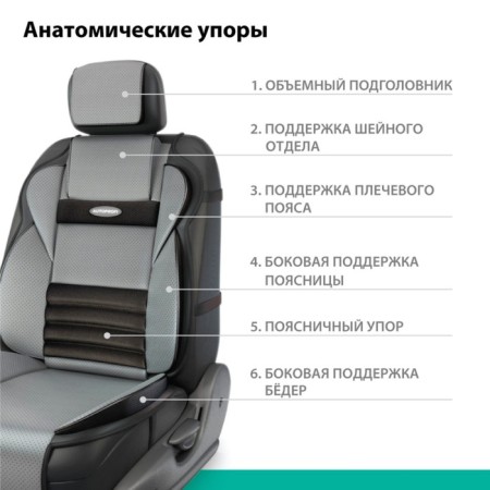 Kittens on the seat Orthopedic Multi Comfort, 6 stops, 3 subjects, eco-leather, black/dark gray-2
