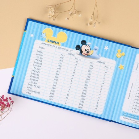 Medical map "History of the development of a child", Mickey Mouse, 40 sheets-2