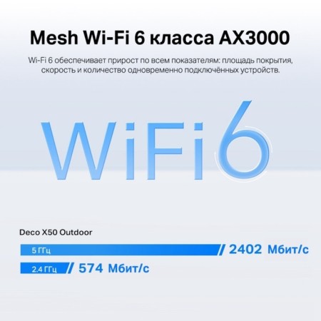 Seamless Mesh Router TP-Link Deco X50-UTDOOR (1-PACK) AX3000 1000Base-T white-4