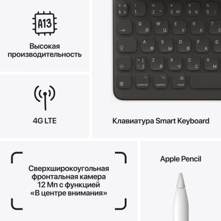 Планшет Apple iPad 2021 A2603 A13 Bionic 6С ROM64Gb 10.2" IPS 2160x1620 LTE 1Sim iOS серый 1077477-7