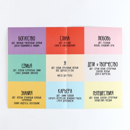 Set for creativity. Map of desires "Open your true desires"-2