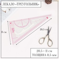 Portnivo metric 