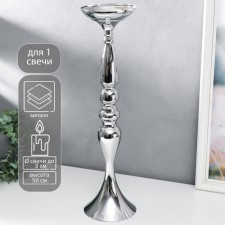 Summary of Metal for 1 candle 