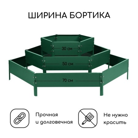 Glocked flowerbed, 3 tiers, d = 60–100–140 cm, h = 45 cm, green, Greengo-1