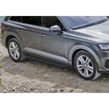 Thresholds for the car 