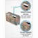 Sofia Organizer "China", 28x17x10 cm, beige