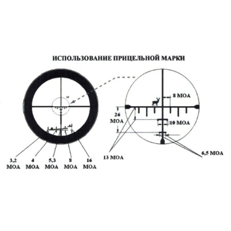 Optical sight Veber "Pneumatics", 4x21 AO-7