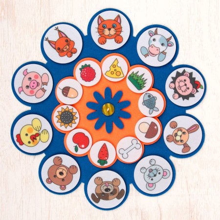Didactic game "Who eats what", felt - 2 mm