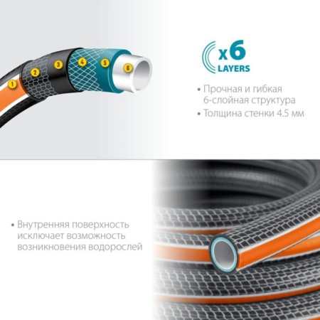 Hose, heap, d = 25 mm, l = 25 m, frost -resistant (up to –30 ° C), double reinforcement, grinda-4