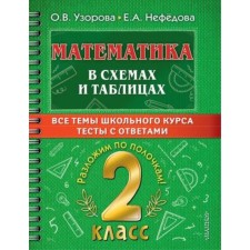 Математика в схемах и таблицах. 2 класс. Все темы школьного курса, тесты с ответами. Узорова О.В., Нефедова Е.А.