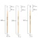 Set of brushes "Pony", 5 pieces, Brauberg (round, No. 1, 2, 3, 4, 5), blister