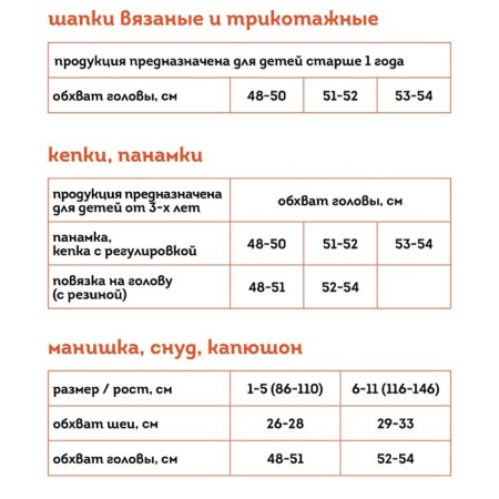 Панама для мальчиков, размер 51-52, цвет синий-4