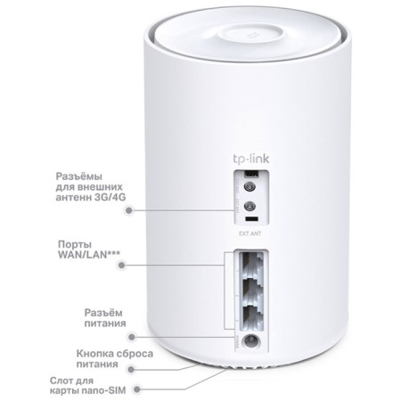 Mesh module TP-Link AX1800 with support for 4G+ Deco X20-4G (1-Pack)-1