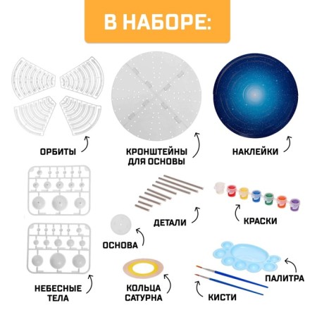 Set for experiments "Planetarium Movement of Planet"-1