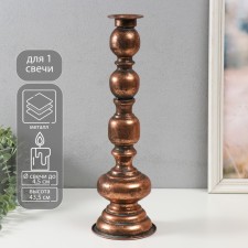 Summary Metal for 1 candle 