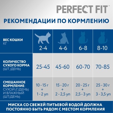 Dry food Perfect Fit for home cats, chicken, 650 g-6