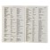 "Anglo-Russian and Russian-English dictionary with pronunciation", Matveev S. A.