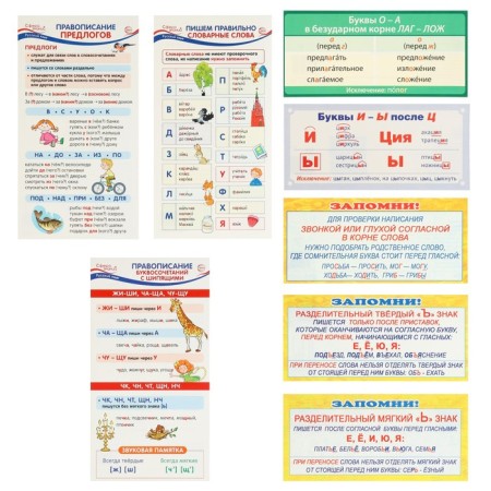 Set of cheat sheets "We write correctly 1-4 class" 10.9 x 20.2 cm