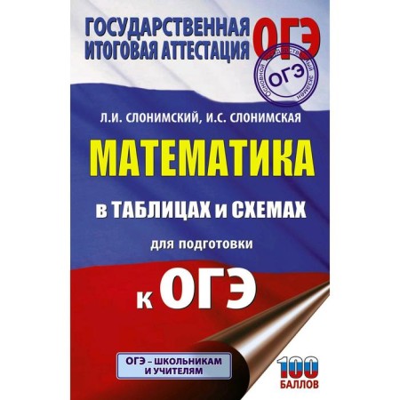 Directory. Mathematics in tables and schemes to prepare for the OGE. Slonim L.I.