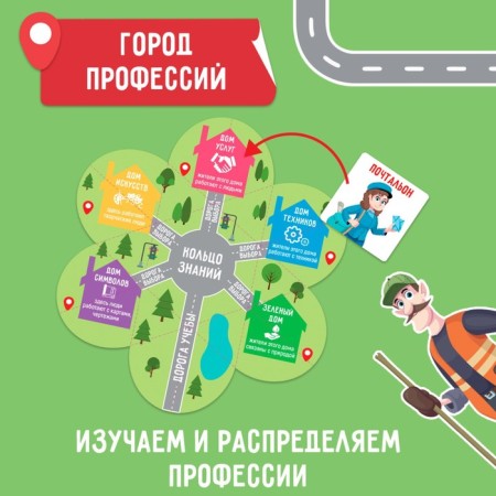 Interactive laptop game "Map of Professions", 4+-5