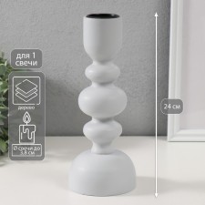 Summary of the tree on 1 candle 