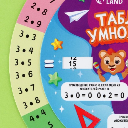 Shopper Rotating "Multiplication Table"-3