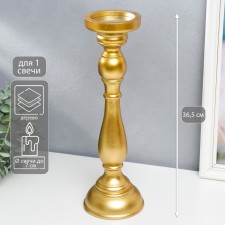 Summary tree for 1 candle 