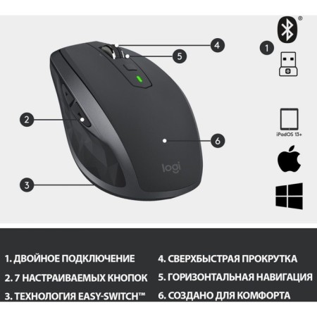 Logitech MX Anywhere 2S mouse graphite optical (4000dpi) wireless BT/Radio USB (7BU 103386-5