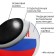 Volleyball ball ONLYTOP "Russia", PVC, machine stitching, 18 panels, p. 5