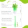 Brush for children's bottles, color mix