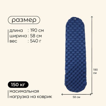 Tourist Maclay rug, inflatable, 190x58x5 cm, blue color-2