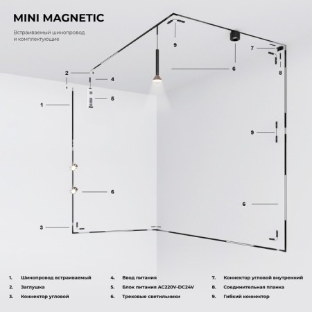 Блок питания Elektrostandard, 150Вт 24В-5