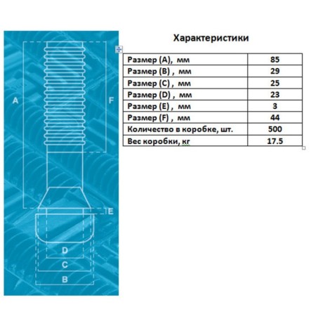 Perosa fingers PR499-50-2