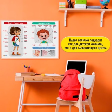 Training posters "Learning English"-2