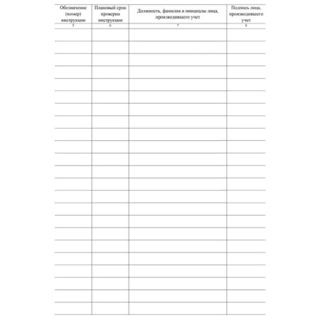 Magazine. List of accounting instructions for labor protection KZh-453-2