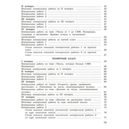Mathematics. 1-4 class. Test papers. Manual for the teacher. Edition 15th, processed Volkova S.I.-2