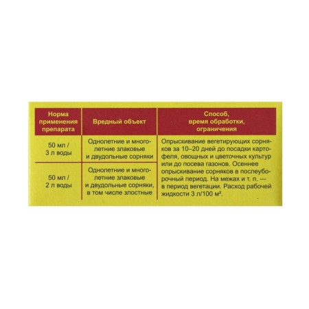 Remedy for continuous destruction of weeds "Chistogram", 50 ml-2