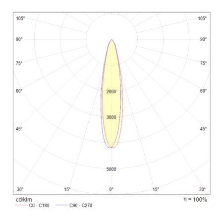 Technical TR003-1-6W3K-B, LED, 6 W, 98x165 mm, 450 lm, 3000k, black-3