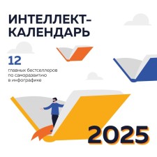 12 главных бестселлеров по саморазвитию в инфографике. Настенный интеллект-календарь на 2025 год, 300х300 мм