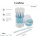 Gel handle Bruno Visconti Uniwrite Light Blue Polka Dots, 0.5 mm, blue ink