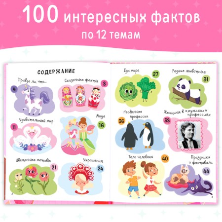 Encyclopedia in solid binding “100 Facts for Girls”, 48 p.-2