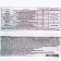 Bio-Intercetic "Green Pharmacy of the Gardener" "Fitoverm-Forte", plastic ampoule, 4 ml