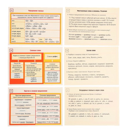 Training manual for children "Cards - cheat sheets. Russian language ", grade 1-4-4