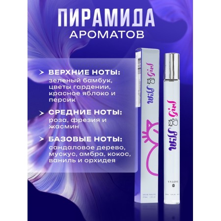 Perfume Water Women's Wild Girl, 35 ml-1