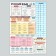 Set of training posters “Russian language and mathematics 1-4 grade” 2 in 1, a3