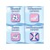 Air conditioning for linen E, "children", 1 l