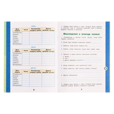 Grade 3. The world. Part 1. GEF. Pleshakov A.A. 2024-7