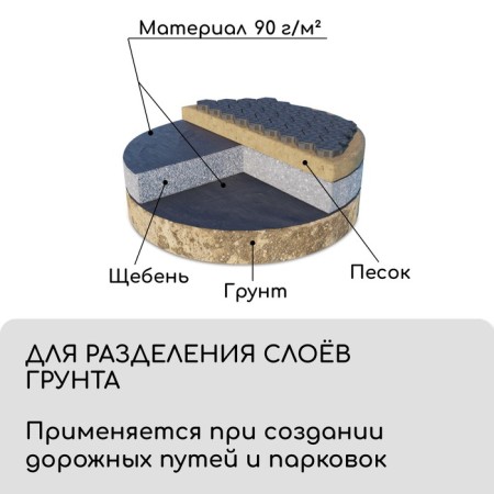 Material for landscape work, 10 × 3.2 m, density 90 g/m², spanbond with a UV stabilizer, black, Greengo, economy 30%-2