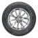 Winter Shippoint Ikon Tyres Ikon Nordman 8 195/65 R15 95T